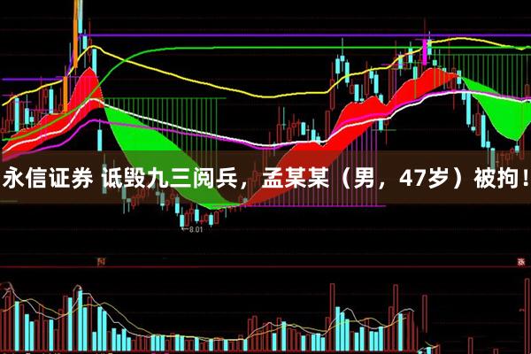 永信证券 诋毁九三阅兵，孟某某（男，47岁）被拘！