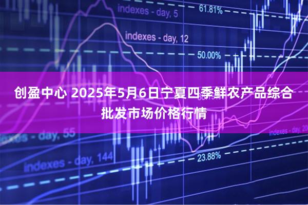 创盈中心 2025年5月6日宁夏四季鲜农产品综合批发市场价格行情